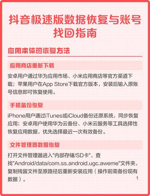 快手抖音下单指南,让您的账号快速上位,无需复杂操作