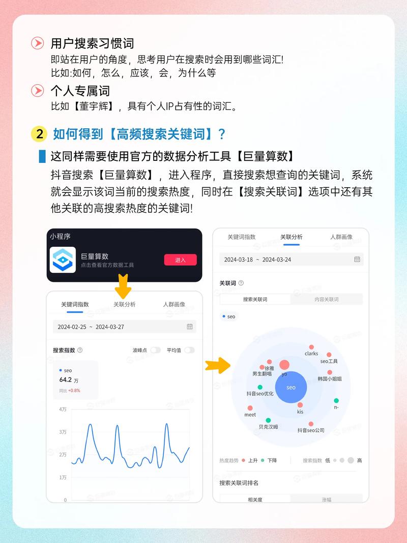 抖音秒网站推荐,双击点赞播放,快速提升流量