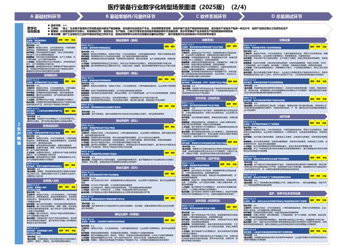 宁波手机网站建设指南,助力行业数字化转型