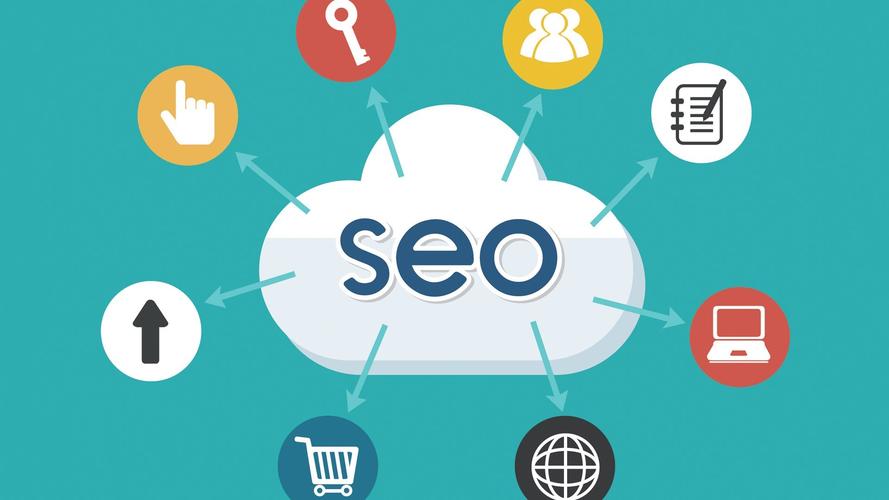 How to Optimize Your Website for High流量