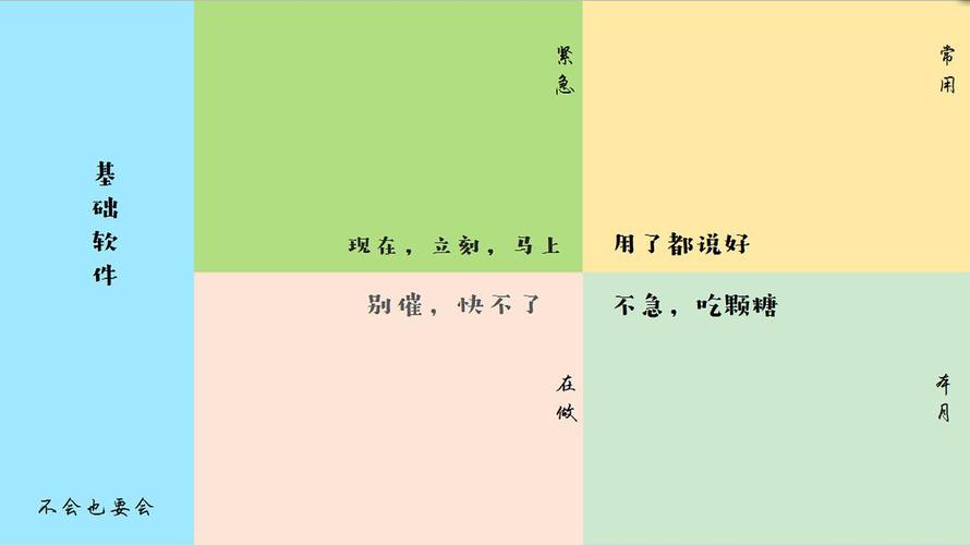 电脑桌面壁纸指南与优化