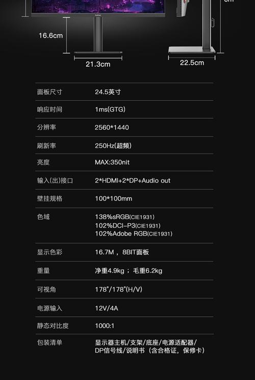 显示器的基本信息与价格