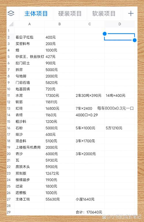 怀柔区网站建设费用清单，全面解析，让您的项目有了底！