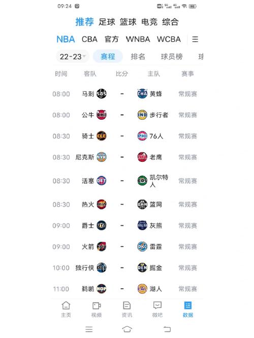 从零开始搭建NBA网站,打造粉丝互动的赢天行者