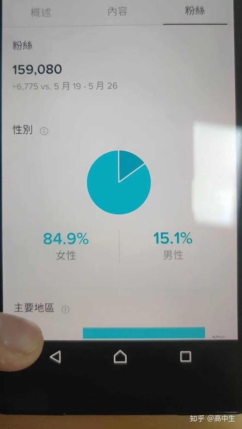 如何在抖音上识别和避免双击秒(双击秒刷)