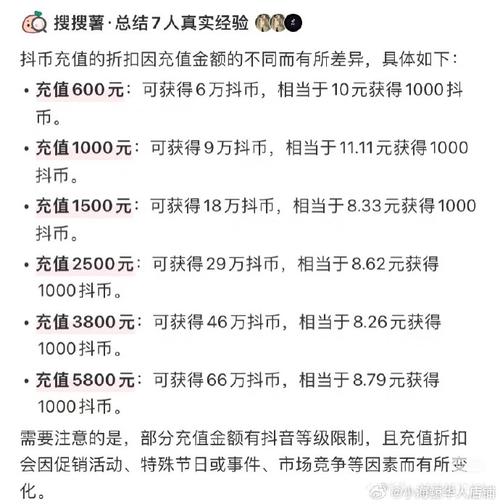 抖音红包代网 网易dy赞墨言代网,代币平台,提升用户体验的秘籍