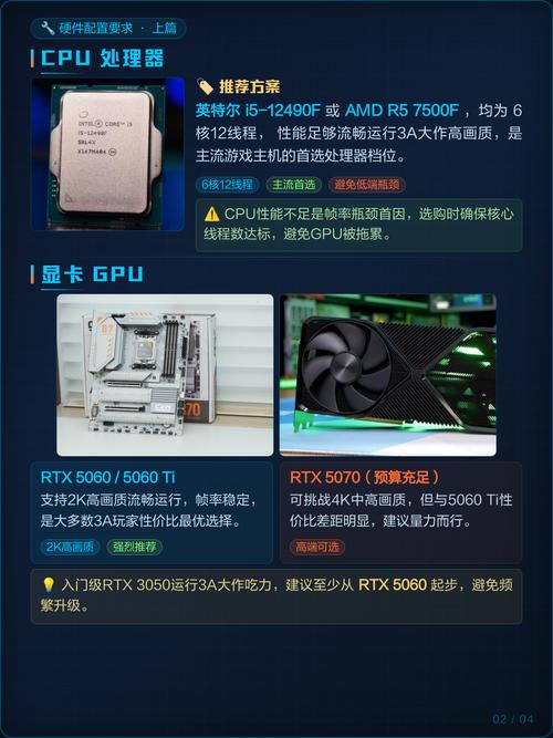 游戏类电脑配置指南