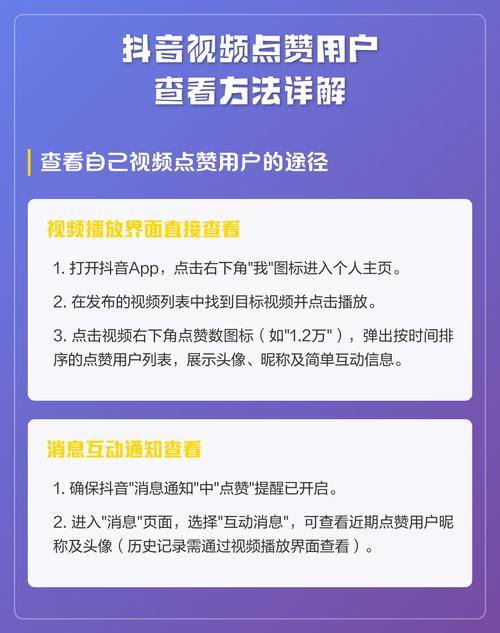 微博点赞自助下载，抖音浏览量可以自己吗？抖音播放能过中视频吗？