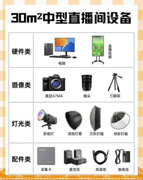 直播电脑配置,让直播更流畅,高效!