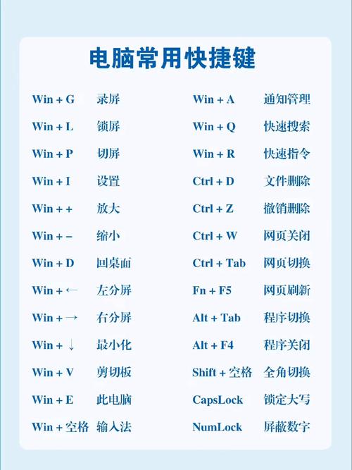 电脑使用指南,从没电到完美运行的12个实用小技巧