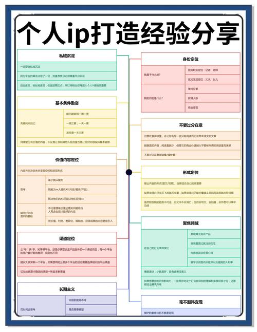 如何打造一个成功的人性化个人公众号?