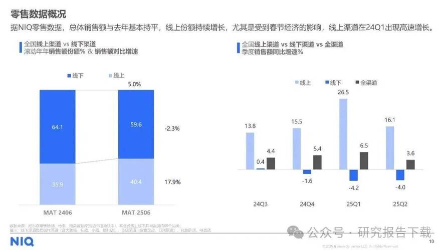 上海百首网络推荐，网络行业竞争激烈，选择一家好公司至关重要
