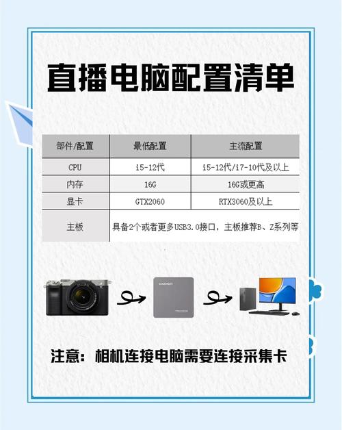 直播电脑配置指南，助力专业主播
