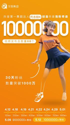抖音真人粉丝代,如何开发1粉丝的账号,让播放量直上1
