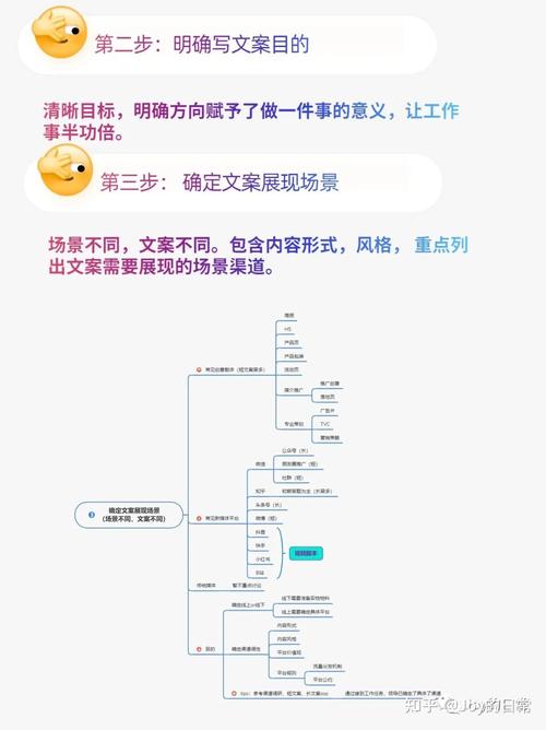 配置单25,从基础到优化,轻松上手