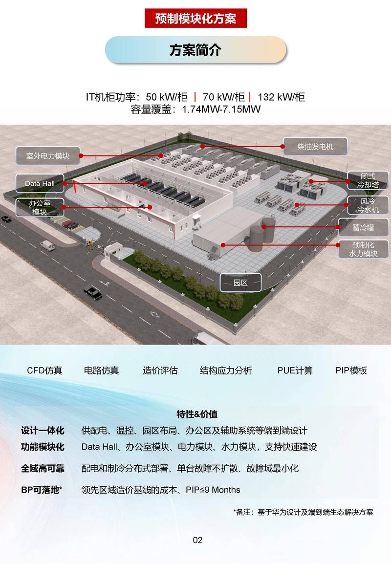 提升设计效率,选对硬件才是关键