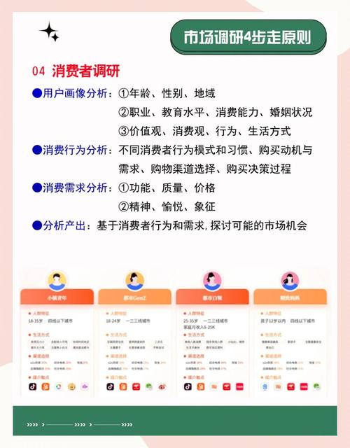 网络公司筹备指南,从市场调研到运营调整