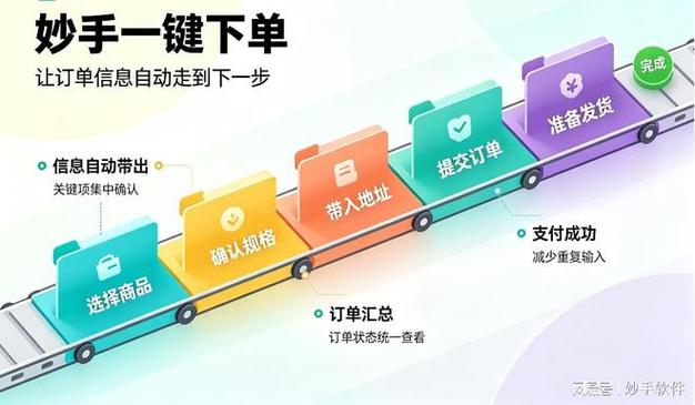 网易抖音刷赞自助下单平台 独特刷赞方式,让你轻松刷赞
