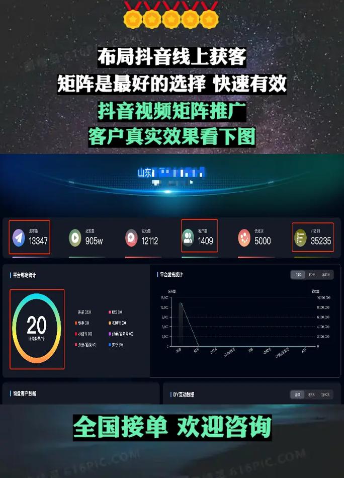 如何在短视频平台高效提升播放量?快秒、ks业务、微信自助下单,抖音播放量真的这么重要!