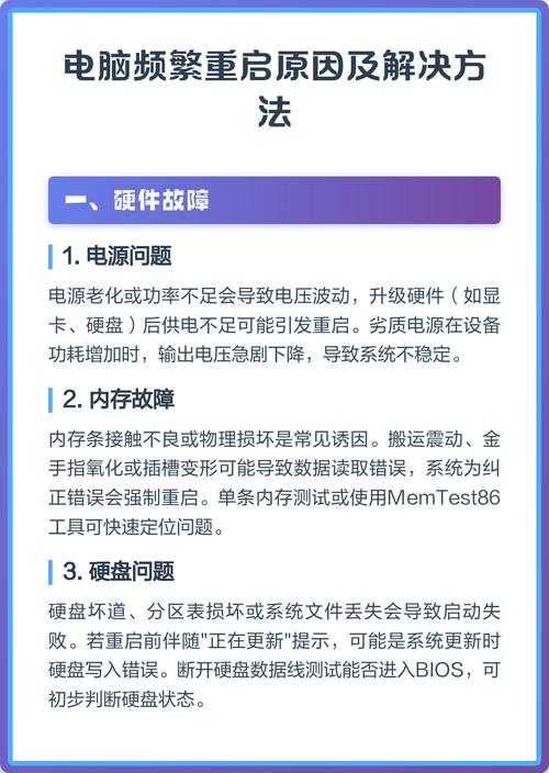 电脑自动重启的原因解析及解决指南