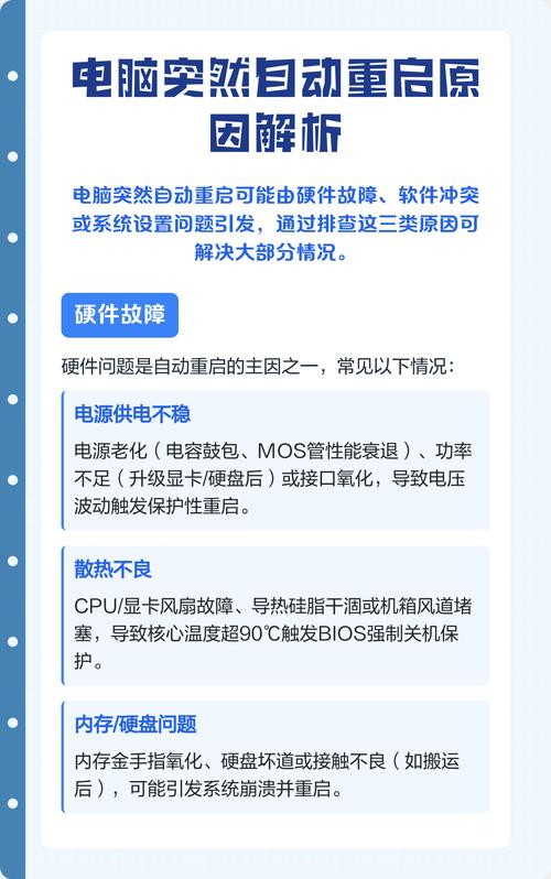 电脑自动重启的原因解析及解决指南