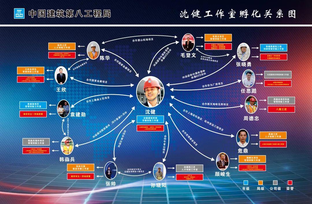 沈建，沈建网站设计，专业又贴心，值得一看！