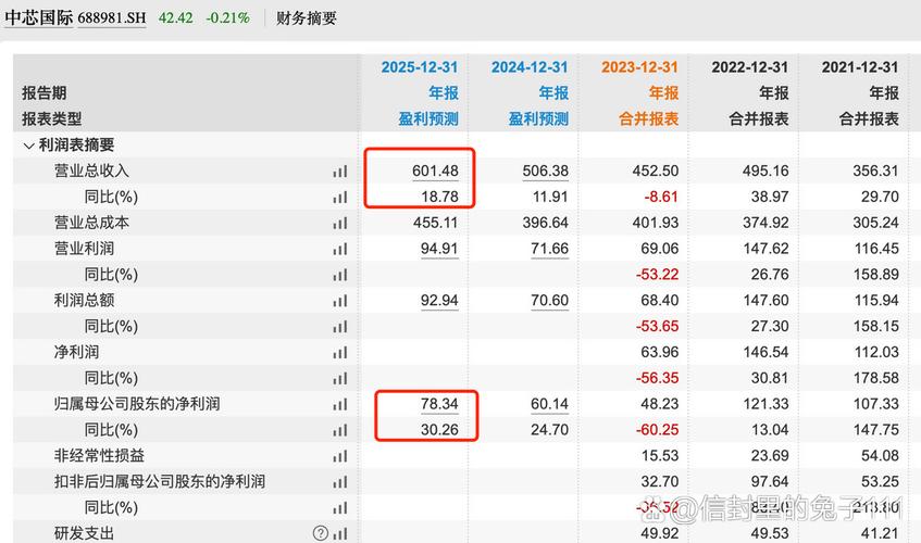 云南网站建设一度科技,从失败到突破