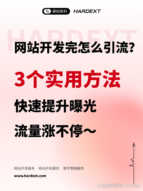 如何成功SEO优化您的网站,吸引潜在客户