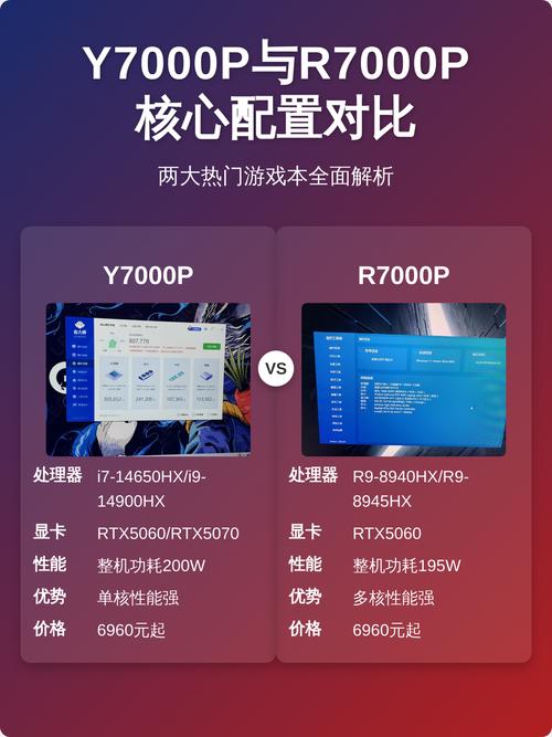 惠普笔记本电脑与昂达平板电脑，游戏 download 的全攻略