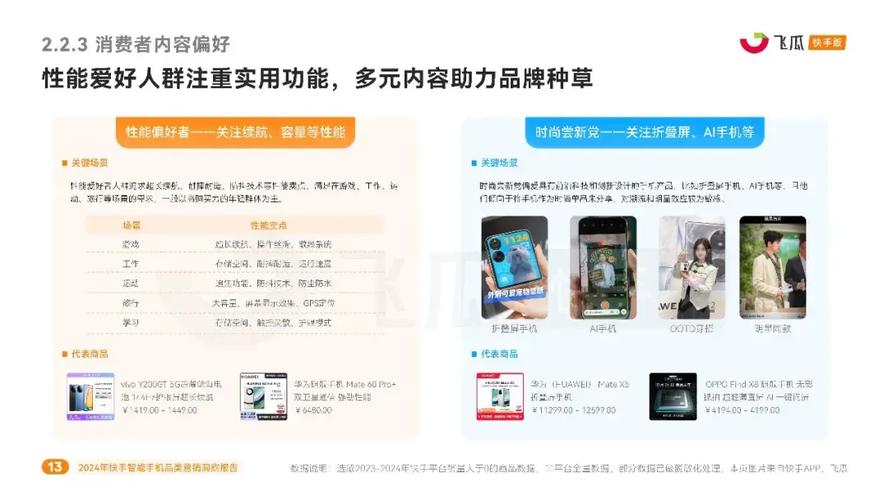 因此，如何在快手上实现可持续发展，需要深入分析市场需求、用户偏好以及运营成本，选择最合适的运营策略，以实现用户的持续增长和企业利润的可持续性