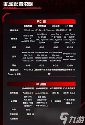 提升游戏性能的必备配置，从基础配置到优化升级