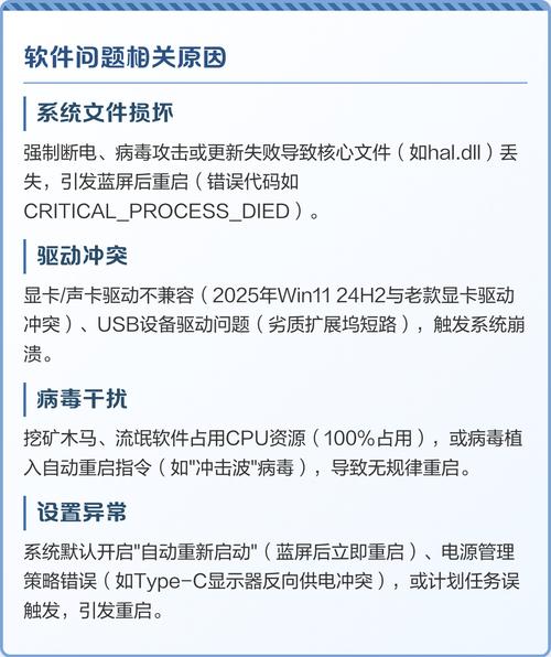 电脑自动重启的原因解析及解决指南
