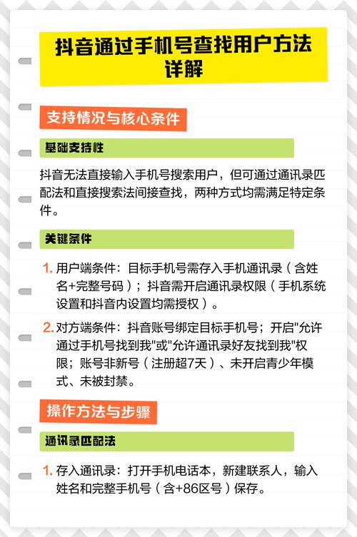 抖音应用功能指南,系统详解与实用技巧
