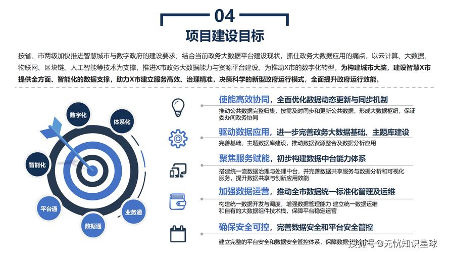 轻松掌握网站建设的全生命周期目标