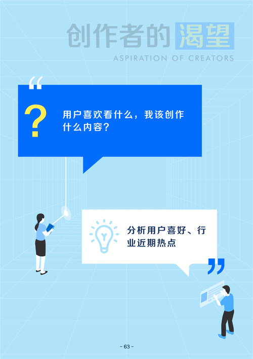 义乌网络策划,从市场调研到精准运营,开启你的 digital人生