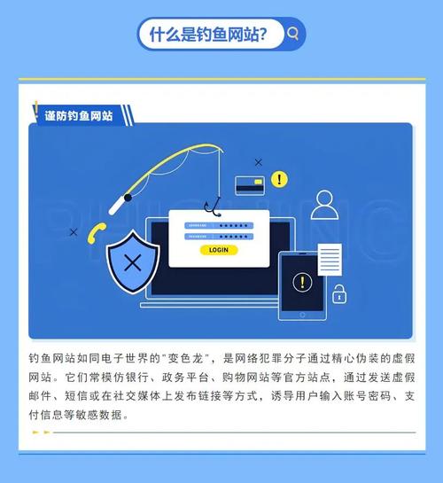 网站建设欺诈指南,如何避免被欺骗