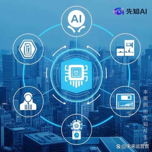 卡盟与ks赞,如何利用播放量驱动业务增长