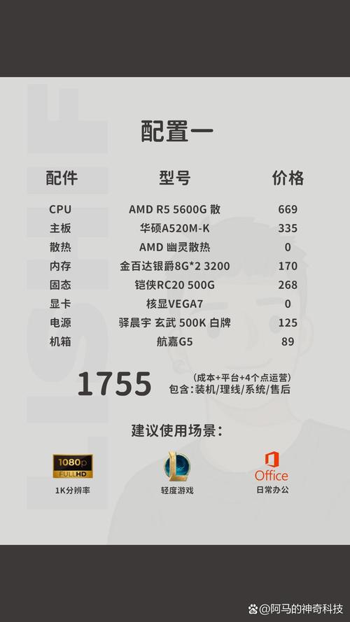 i5游戏电脑配置指南，让游戏更加流畅与舒适