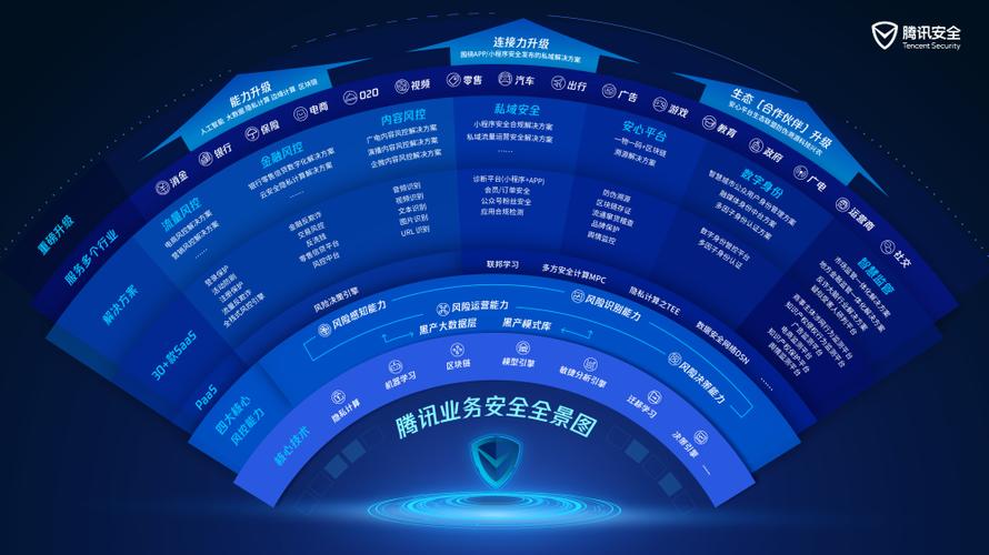 镇江奇迹网络有限公司,助力数字化转型,开启商业未来