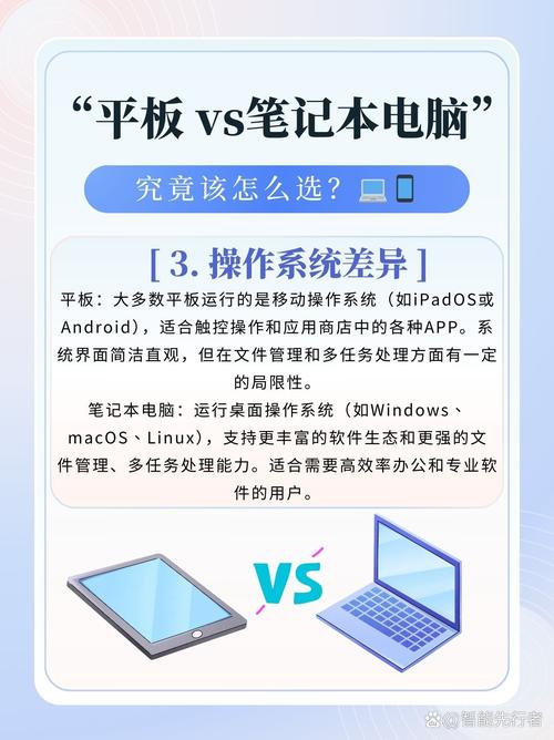 如何购买平板电脑和笔记本?指南与教程