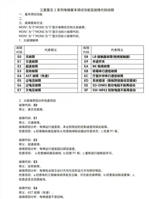 12寸笔记本电脑故障代码全解析