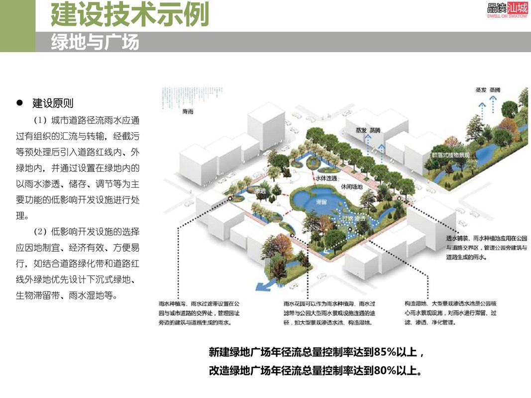 汕头网站建设指南,制作高效、专业的网站