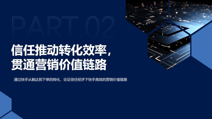 双击秒技术助力快手精准营销，从创意到变现的高效策略