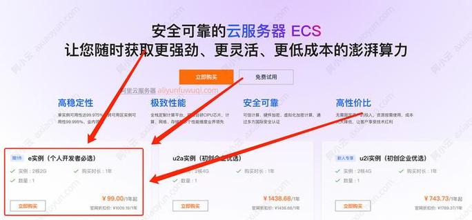 深度解析,为什么选择阿里云网络?