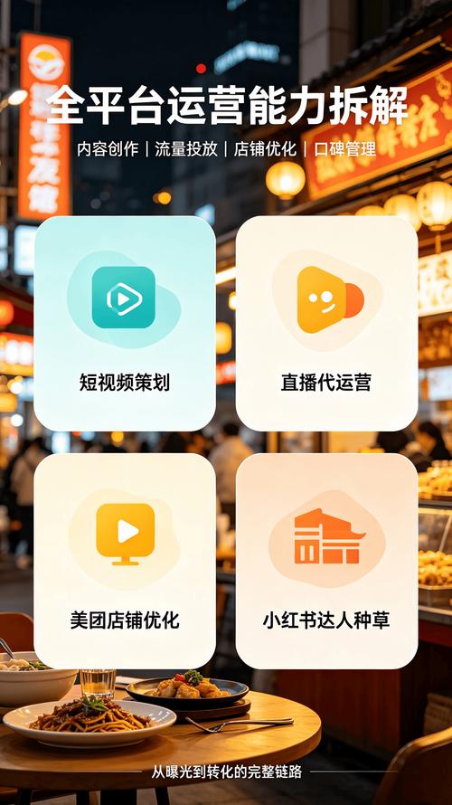 抖音自助点赞网络平台，选择的另一种选择—平台性价比与功能并存的全能平台