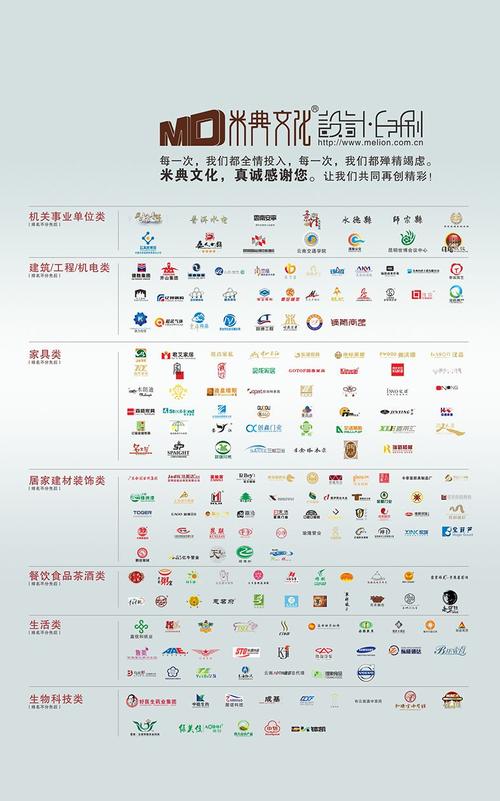 云南网络品牌的传播策略与成功经验分享