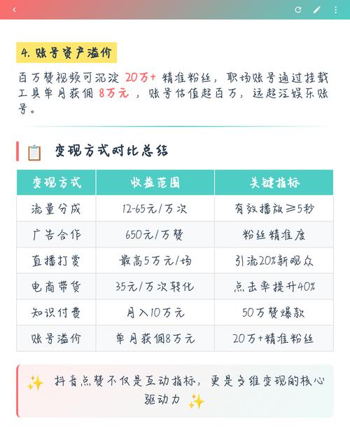 如何在抖音上高效获取点赞,实用指南