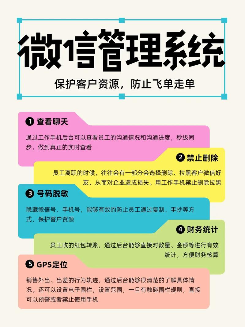 1.理解微信的基本功能和特点