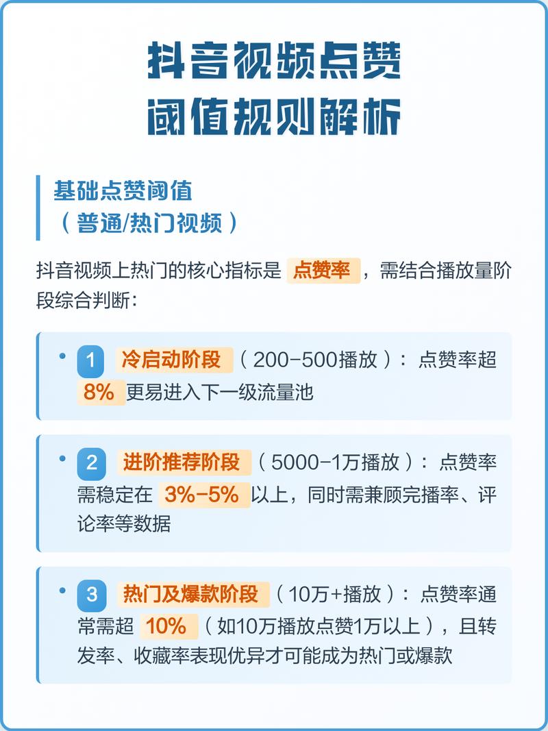 如何在抖音评论区赚取点赞奖励？小技巧全解析！