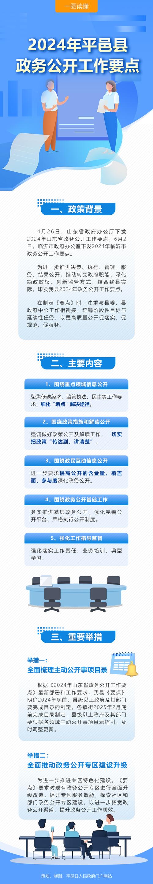 政府网站建设要点